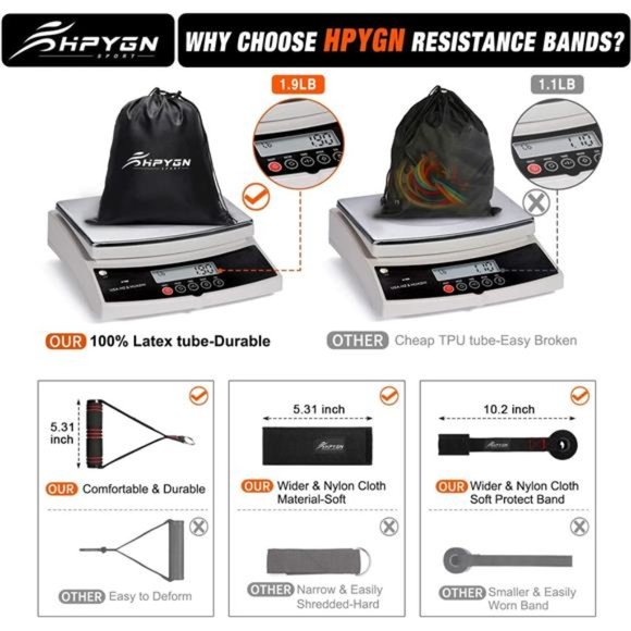 Resistance Bands, Exercise Bands with Handles, Fitness Bands, Workout Bands - Picture 3 of 6